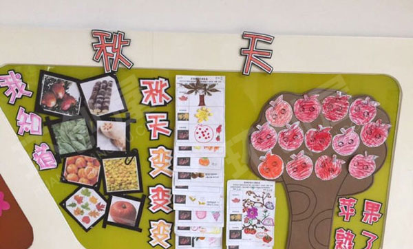 幼儿园主题展板作品展示图片