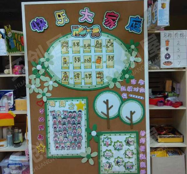 幼儿园主题展板作品展示图片
