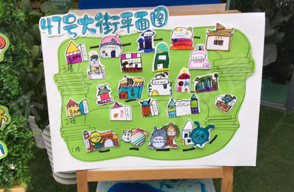 幼儿园户外展板大环境导图图片