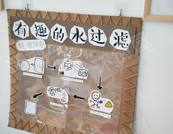 幼儿园奇妙的科学室图片