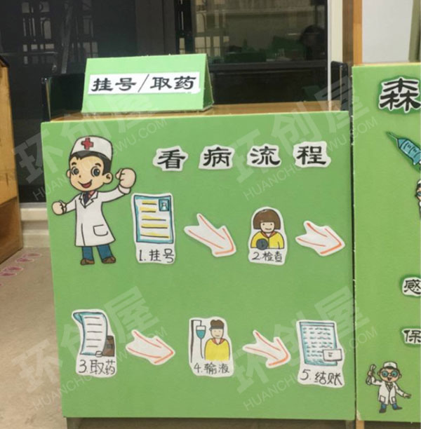 幼儿园角色游戏森林医院图片