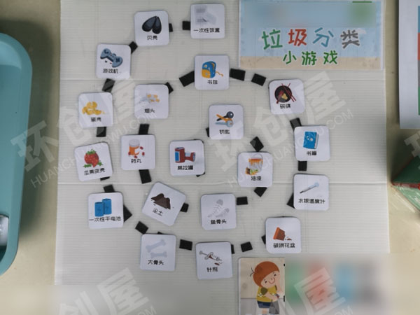 幼儿园垃圾分类游戏益智区图片