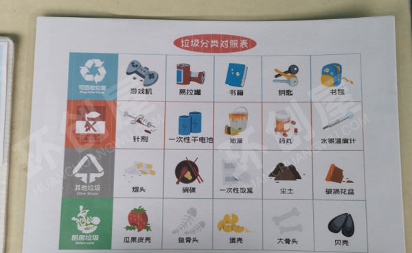 幼儿园垃圾分类游戏益智区图片