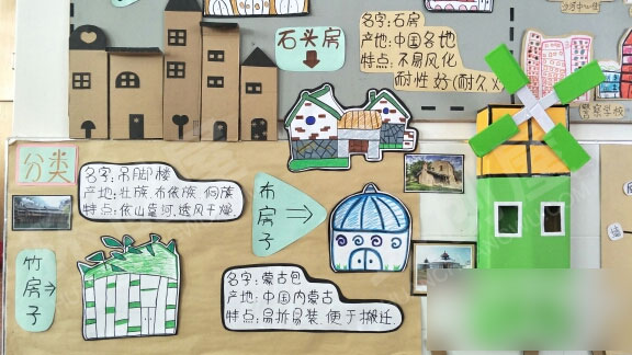 幼儿园房子的主题墙图片