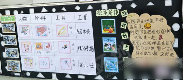 幼儿园房子的主题墙图片