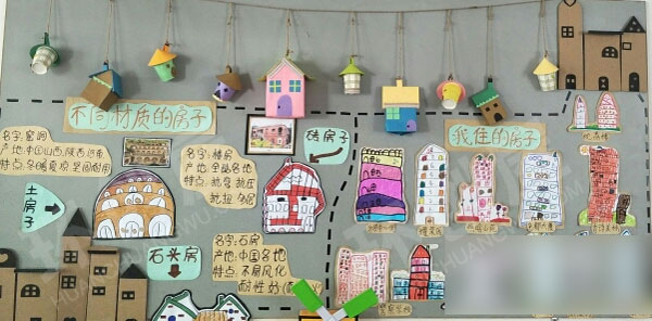 幼儿园房子的主题墙图片