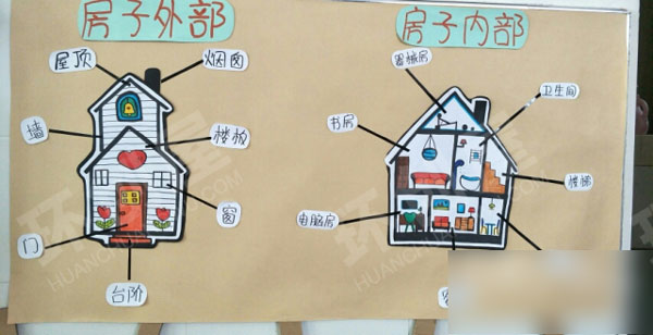 幼儿园房子的主题墙图片