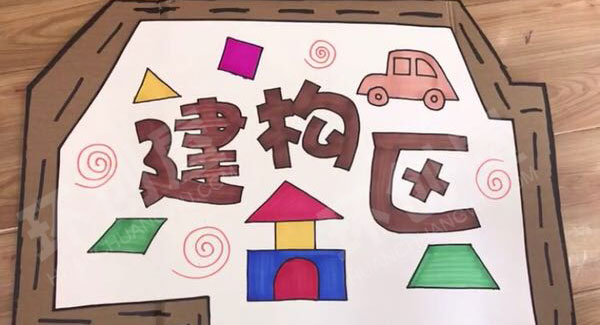 幼儿园废物利用硬纸板区角吊牌图片