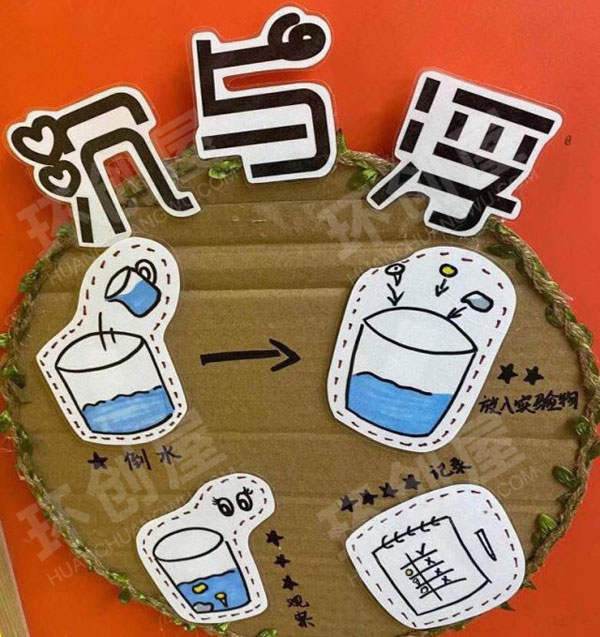 幼儿园各类有趣的科学小实验展板海报图片