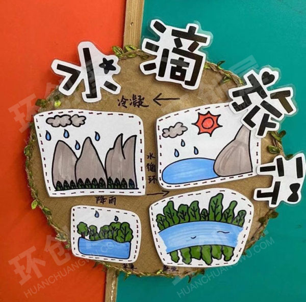幼儿园各类有趣的科学小实验展板海报图片