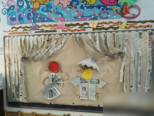 幼儿园表演区我型我秀剧场墙面图片