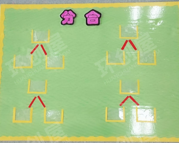 幼儿园益智区数学类自制玩教具图片