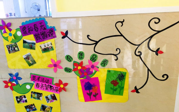 幼儿园有关春天内容的主题墙图片