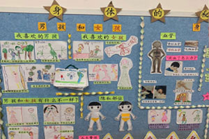 幼儿园身体的秘密主题墙图片4张