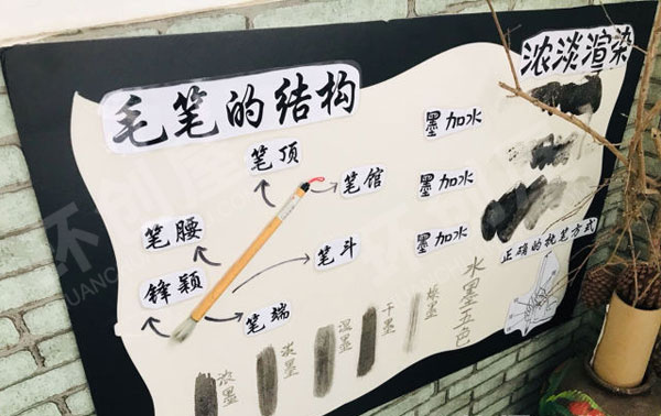 幼儿园走廊墙面水墨轩图片