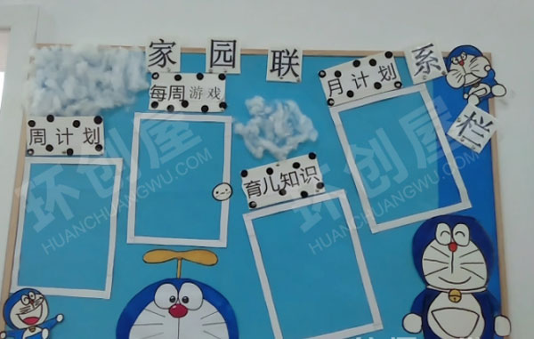 幼儿园多啦A梦主题家园联系栏环创图片
