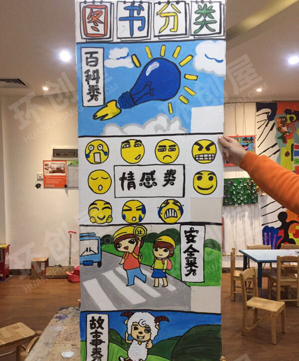 幼儿园阅读区图书分类图片