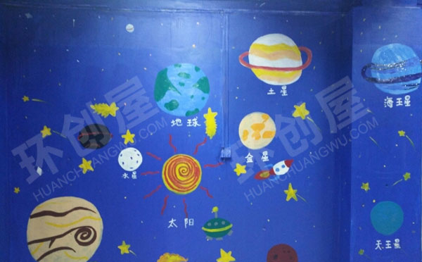 幼儿园科学区科学室墙面神秘星球图片