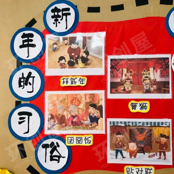 幼儿园最浓年味红红中国年主题墙图片