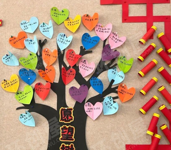 幼儿园最浓年味红红中国年主题墙图片