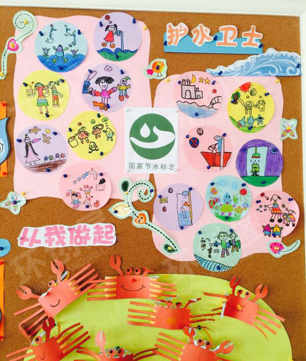 幼儿园有趣的水环创主题墙图片