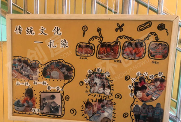 幼儿园走廊楼梯传统文化展板图片