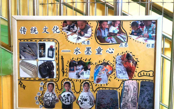 幼儿园走廊楼梯传统文化展板图片