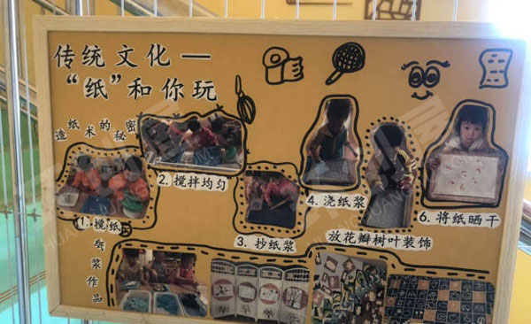 幼儿园走廊楼梯传统文化展板图片
