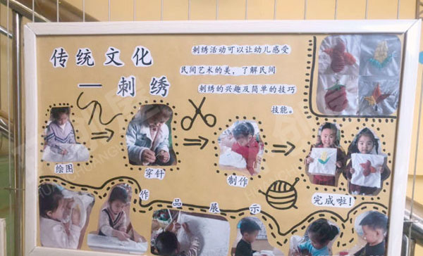幼儿园走廊楼梯传统文化展板图片