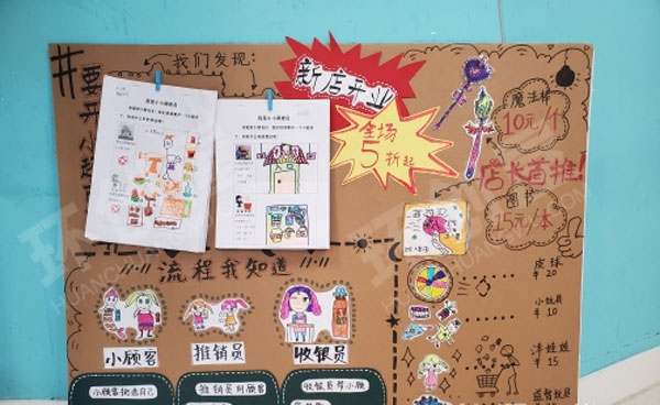 幼儿园角色游戏小医院超市银行展板图片