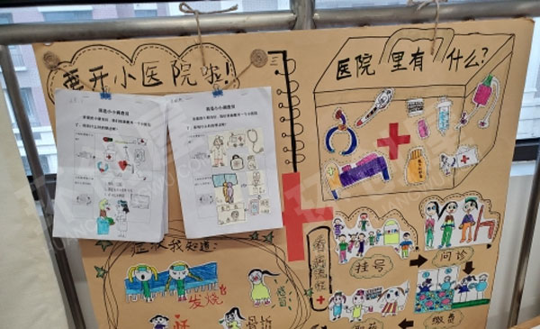 幼儿园角色游戏小医院超市银行展板图片