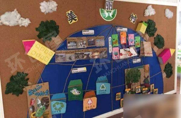 幼儿园新学期环创主题墙图片