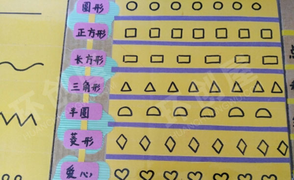 幼儿园美工区线描画点线练习图片