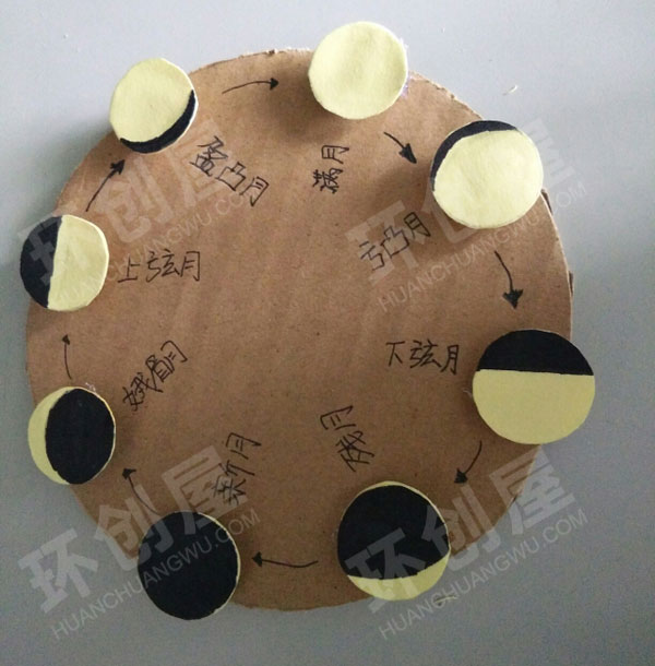 幼儿园科学区月亮变变变图片