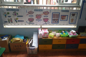 幼儿园角色游戏牙科医院图片6张