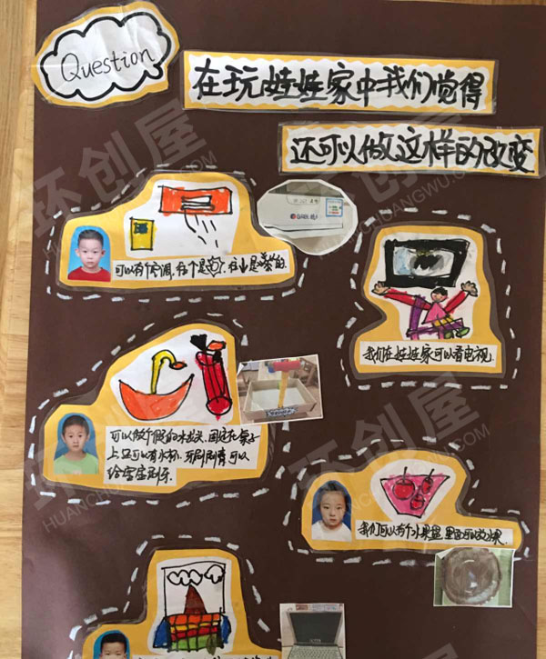 幼儿园娃娃家墙面板块图片