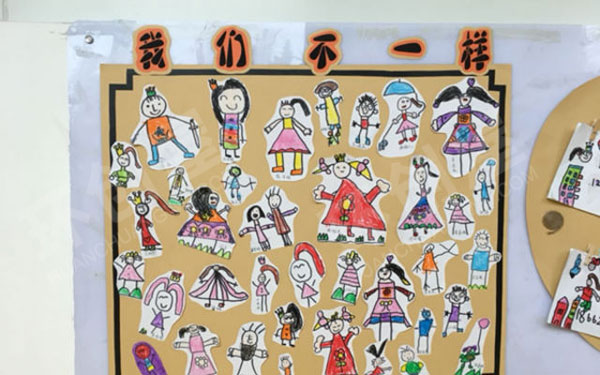 幼儿园了不起的我主题墙图片