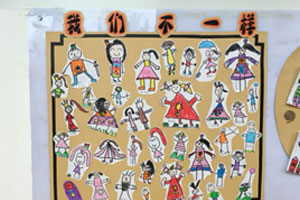 幼儿园了不起的我主题墙图片4张