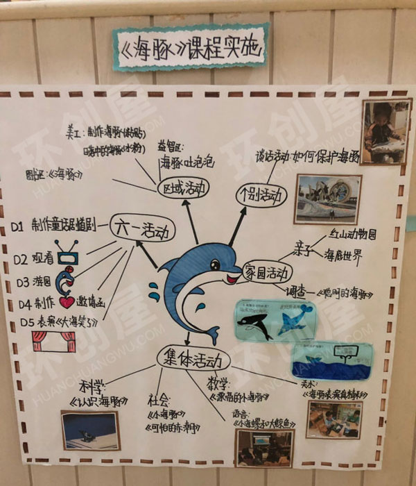 幼儿园海里动物海豚主题墙图片
