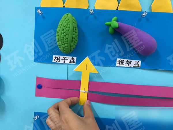 幼儿园好玩又有意思的蔬菜主题墙图片