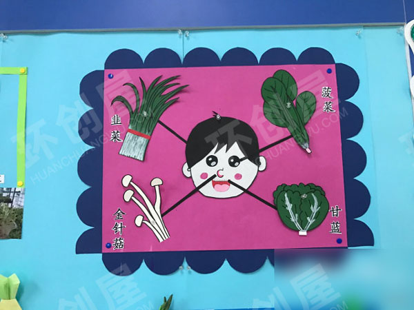 幼儿园好玩又有意思的蔬菜主题墙图片