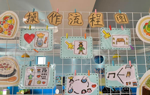 幼儿园角色游戏星际餐厅小吃店图片