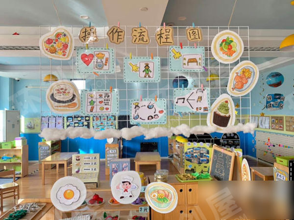 幼儿园角色游戏星际餐厅小吃店图片