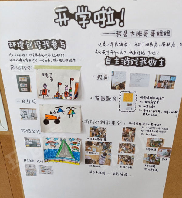 幼儿园我长大了升班了主题墙图片