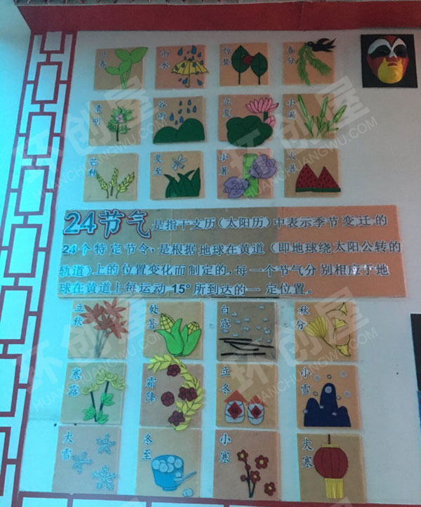 幼儿园中国传统文化主题墙图片