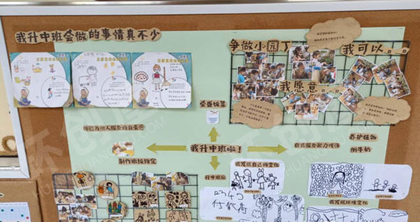 幼儿园我长大了升班了主题墙图片