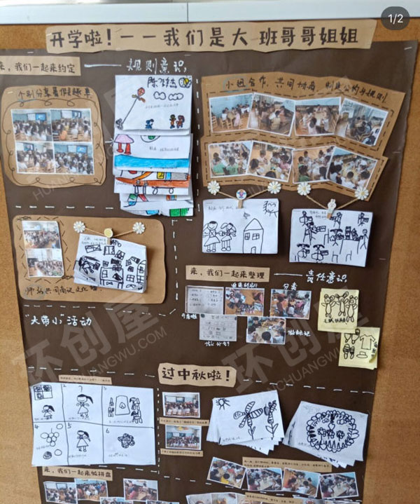 幼儿园我长大了升班了主题墙图片