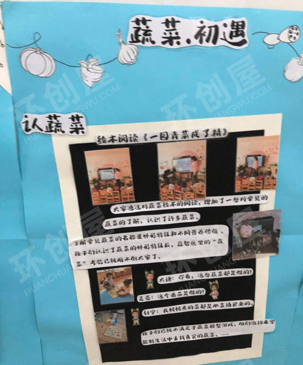 幼儿园环创蔬菜主题墙图片
