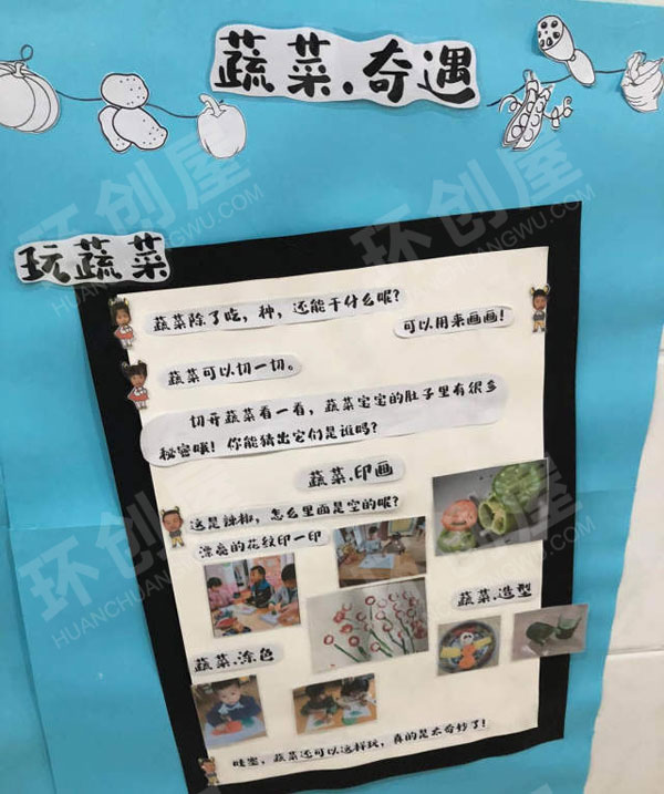 幼儿园环创蔬菜主题墙图片