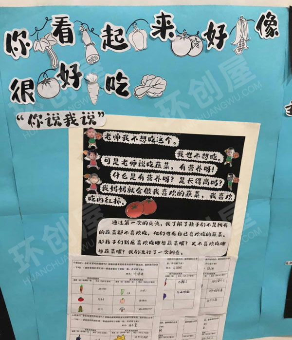 幼儿园环创蔬菜主题墙图片